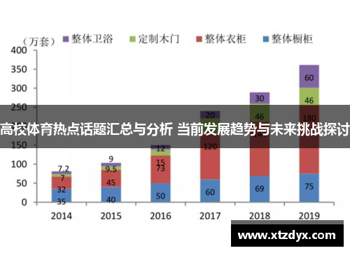 高校体育热点话题汇总与分析 当前发展趋势与未来挑战探讨